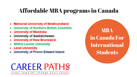 Top 10 Mba Programs In Canada For Bangladeshi Students Career Paths