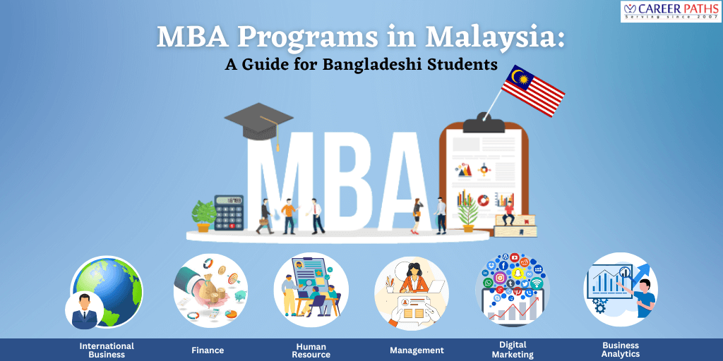 mba programs in malaysia
