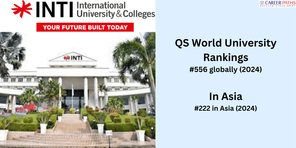 INTI international university