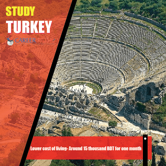 Study Abroad in Turkey