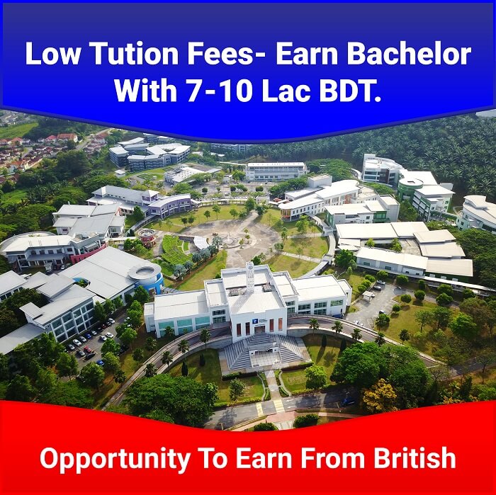 Malaysia University Tuition fees