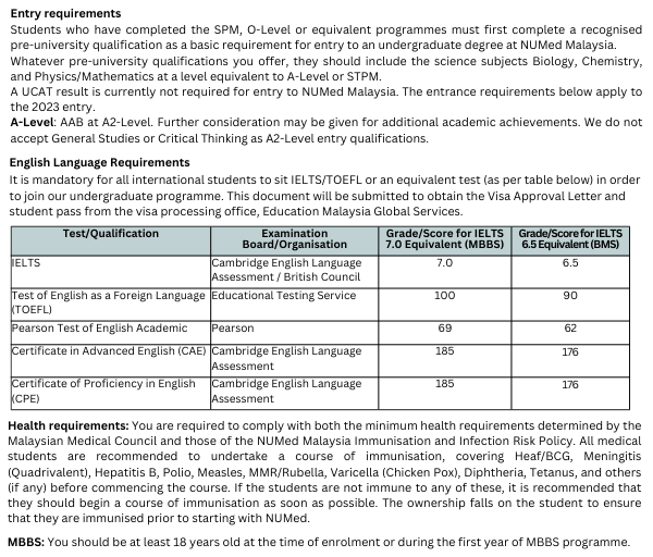 Newcastle University Medicine Malaysia Entry requirements