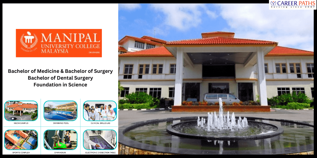 manipal university college malaysia