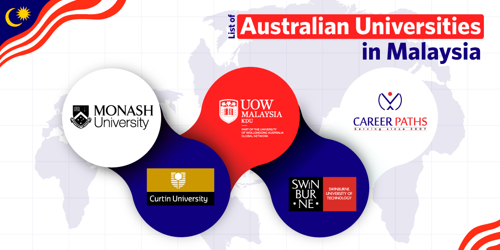 List-of-Australian-Universities-in-Malaysia