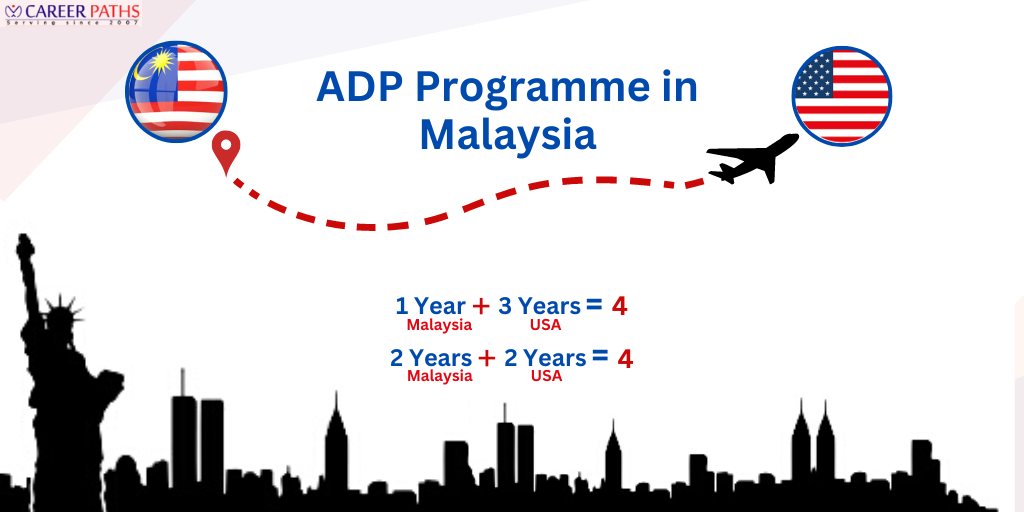ADP programme in malaysia