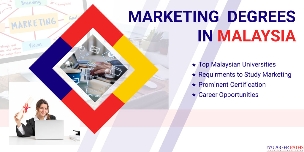 marketing degrees in malaysia