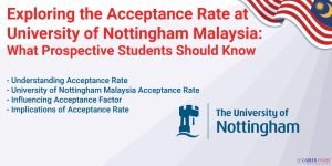 Acceptance-Rate-in-UNM