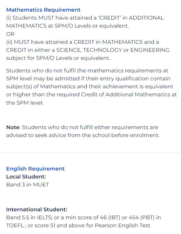 INTI university mathematics requirements