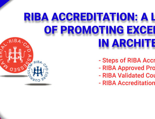 RIBA Accreditation: A Legacy of Promoting Excellence in Architecture