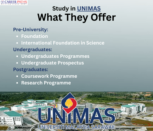 STUDY IN UNIMAS