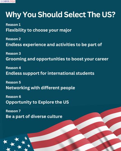 Why You Should Select The US