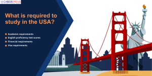 Feature Image (What is required to study in the USA)