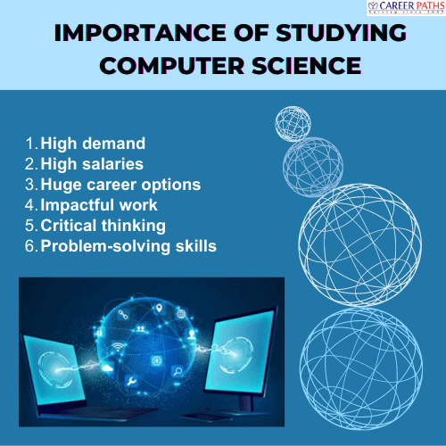 Importance of studying Computer Science