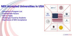 MOI accepted universities in USA
