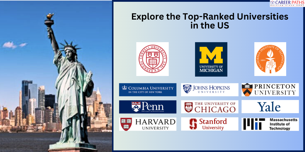 TITLE IMAGE_ Explore the Top-Ranked Universities in the US