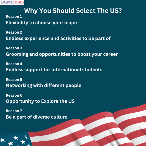 Why study in the USA_