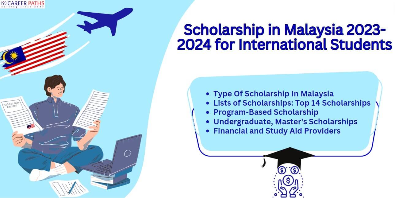 Scholarship in Malaysia 2023-2024 for International Students