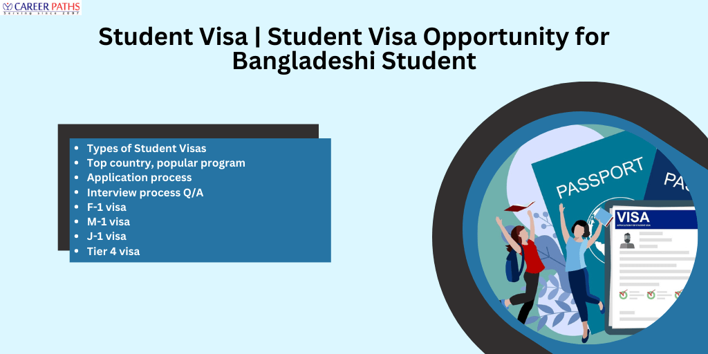 Student Visa Opportunity for Bangladeshi Student