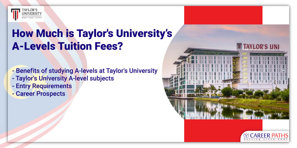 Taylors University