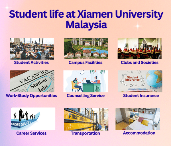 student life at xiamen university malaysia