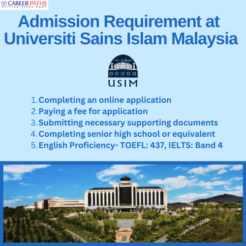 Admission Requirement at Universiti Sains Islam Malaysia