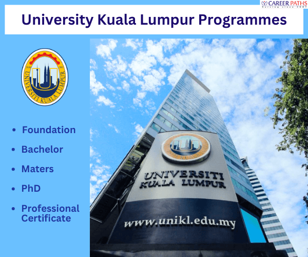 University Kuala Lumpur Programmes