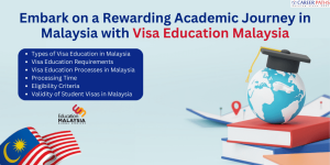 Visa Education Malaysia