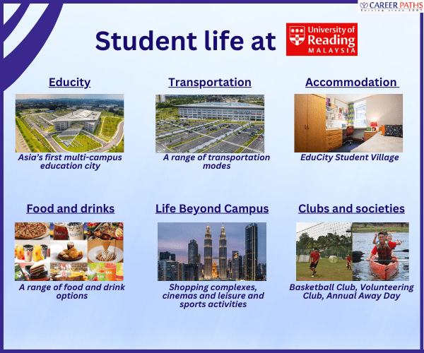 student life at university of reading malaysia