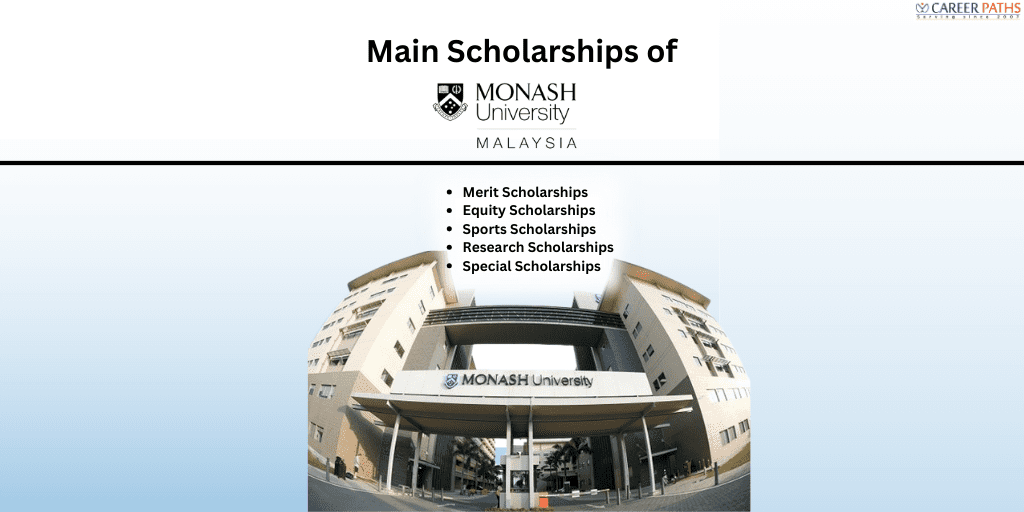 Main Scholarships of monash university malaysia
