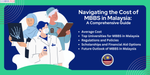 Navigating the Cost of MBBS in Malaysia A Comprehensive Guide