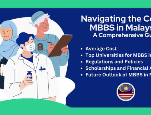 Navigating the Cost of MBBS in Malaysia: A Comprehensive Guide