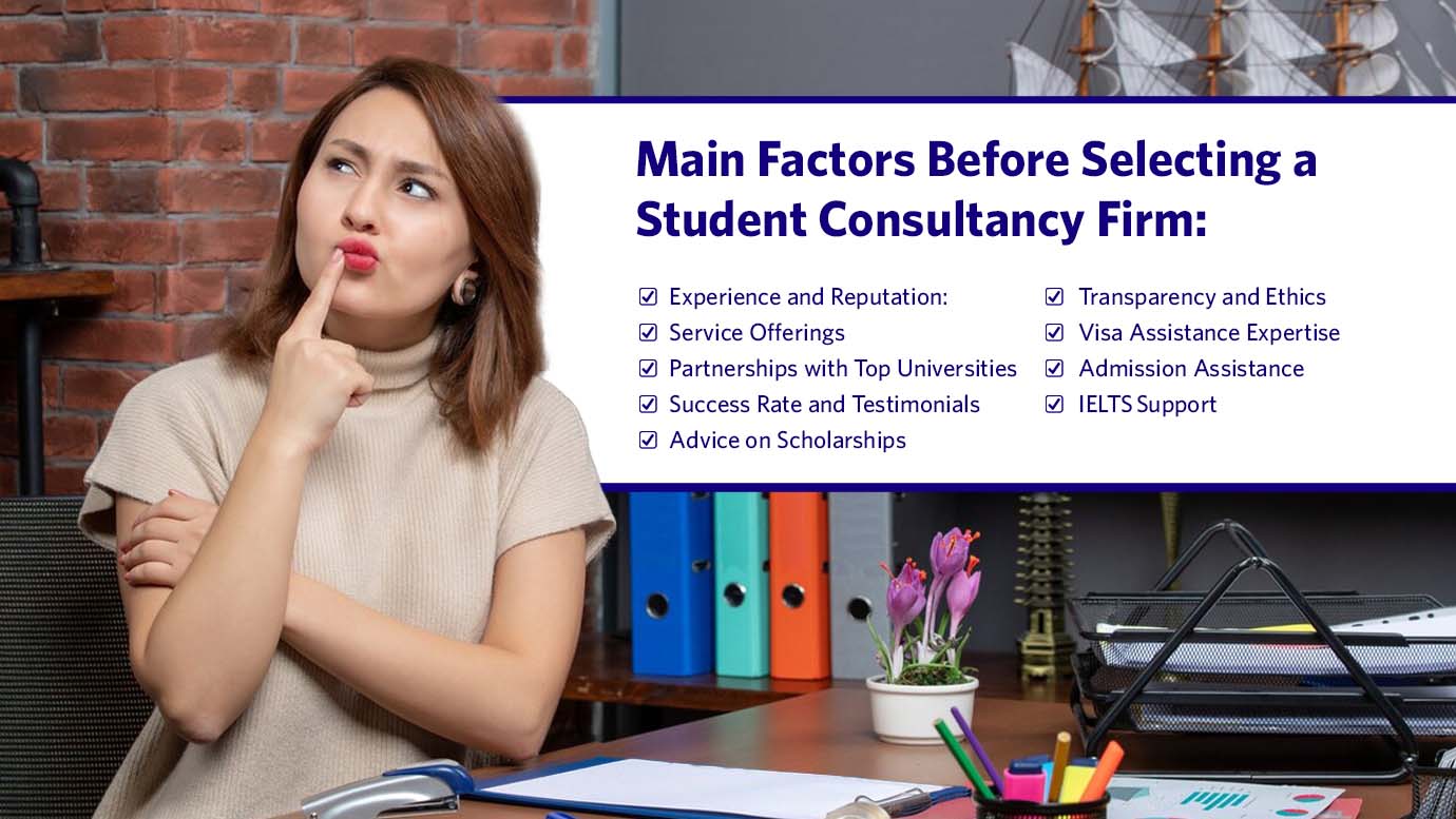 Main Factors Before Selecting a Student Consultancy Firm: 1. Experience and Reputation: 2. Service Offerings: 3. Partnerships with Top Universities: 4. Success Rate and Testimonials: 5. Advice on Scholarships: 6. Transparency and Ethics: 7. Visa Assistance Expertise: 8. Admission Assistance: 9. IELTS Support: