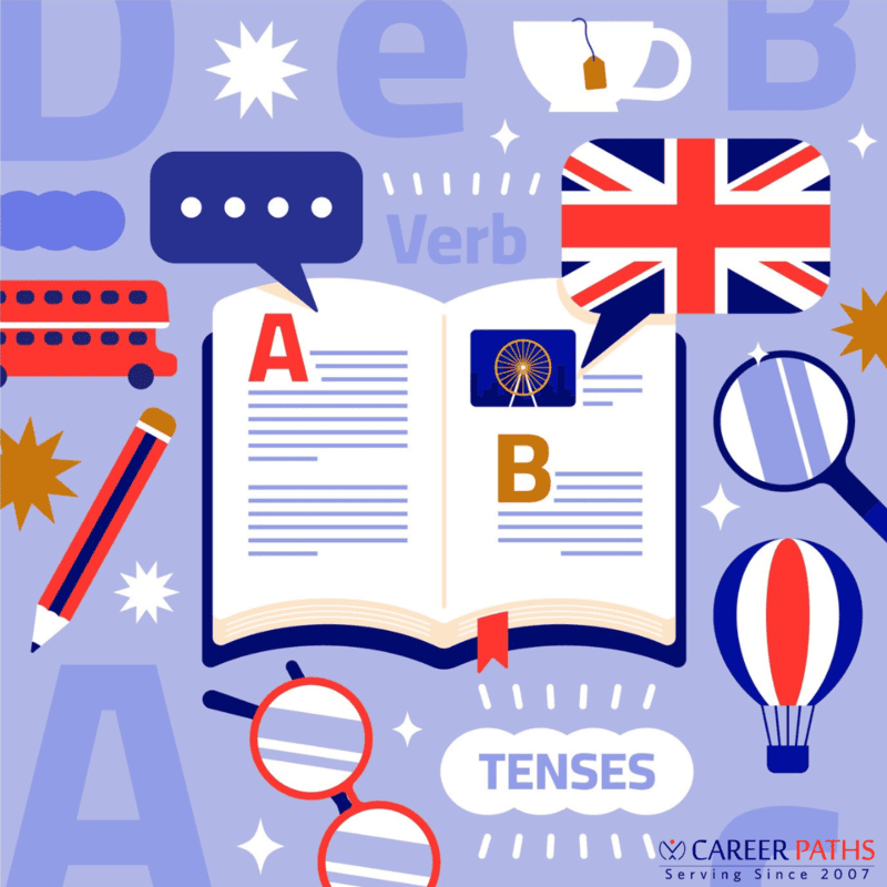 language test image