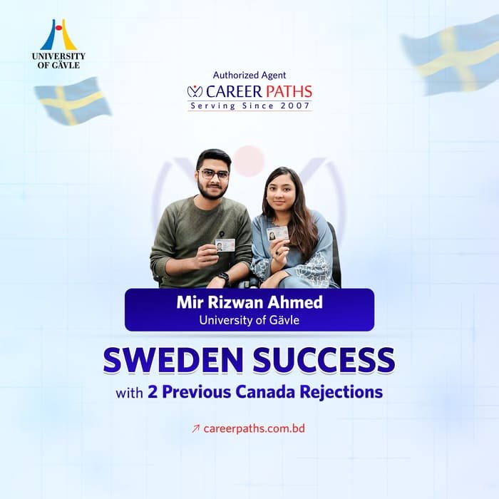 Static - -Mir-Rizwan-Ahmed - -Sweden-Success