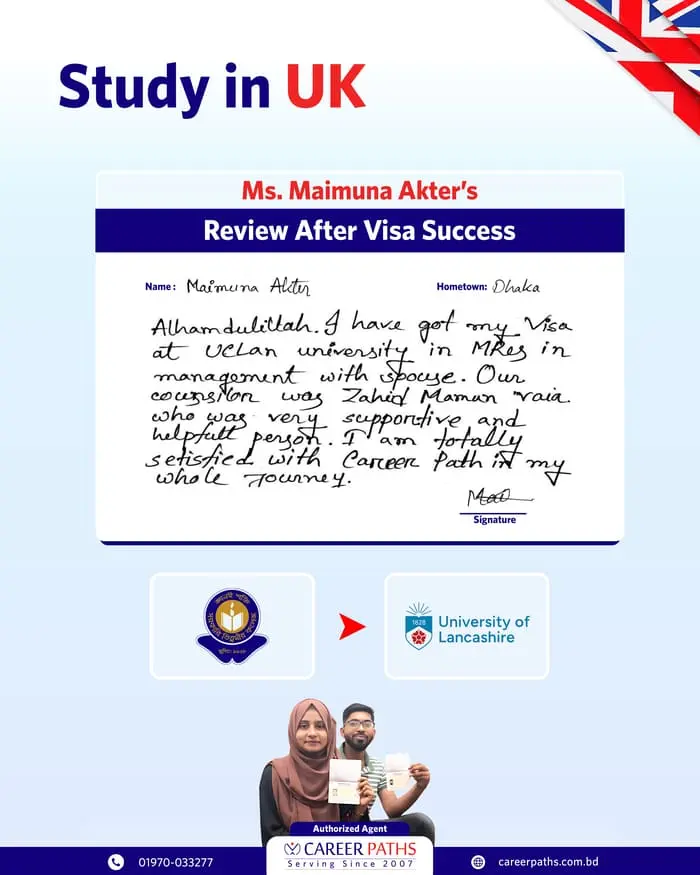 Maimuna Akter - Written Review