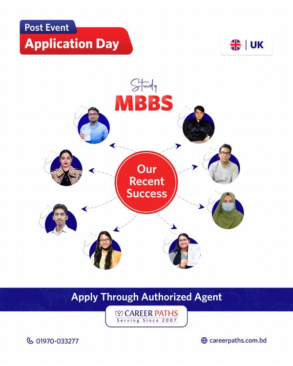 MBBS-Countries with Success