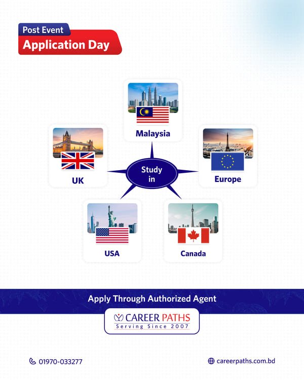 Square-Countries - -Post-Event-Application-Day